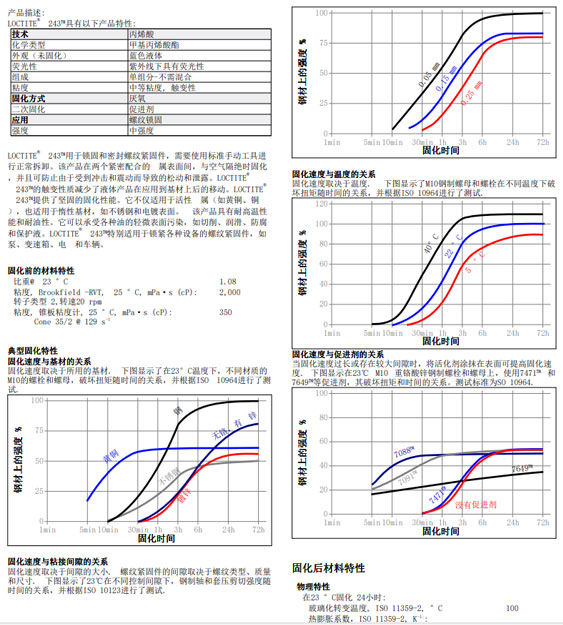 91免费看片网站243技术资料