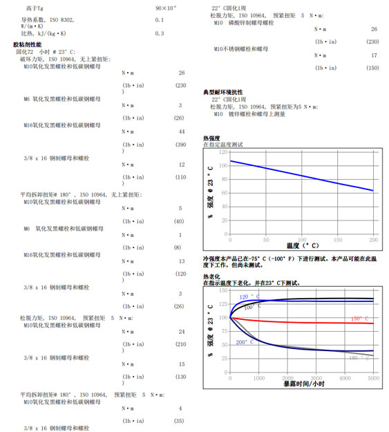 91免费看片网站243技术资料
